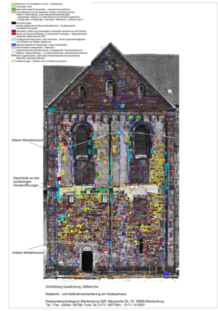 Südliches Querhaus-  Schadenskartierung